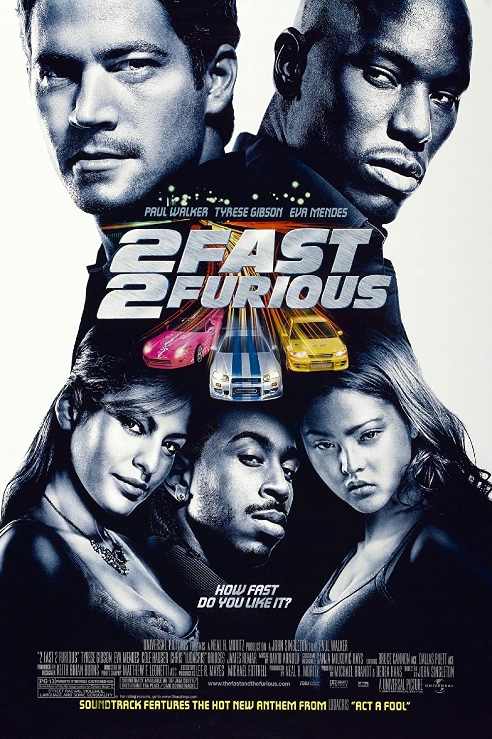 2 Fast 2 Furious 2003 Hindi ORG Dual Audio 350MB BluRay 480p ESub Download