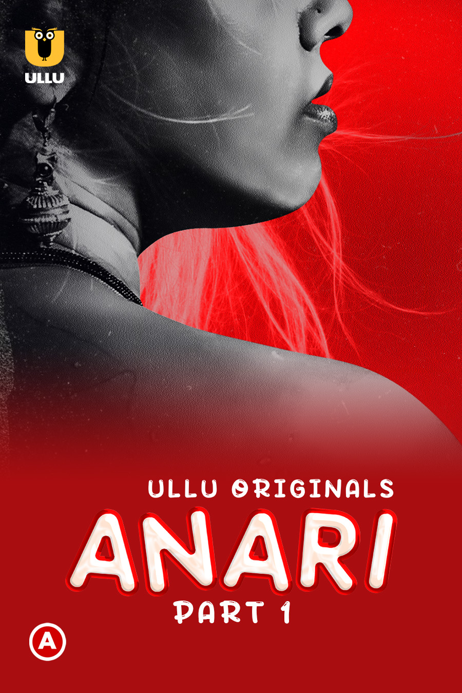 Anari Part 1 2023 Ullu Hindi Web Series 200MB HDRip 480p Download