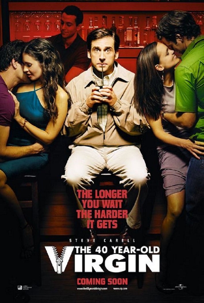 The 40 Year Old Virgin 2005 BluRay Hindi Dual Audio ORG Full Movie Download 1080p 720p 480p ESubs