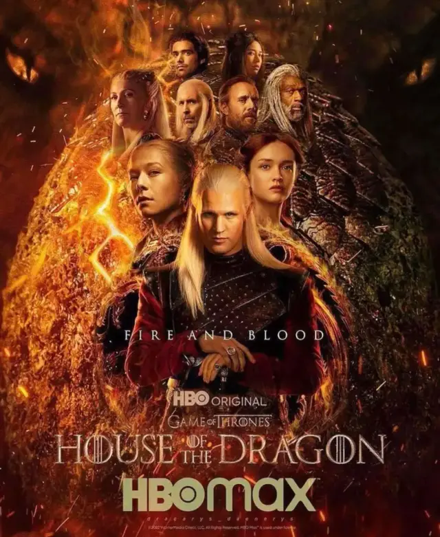 House of the Dragon (2022) S01 Compalete Dual Audio Hindi ORG BluRay 1080p 720p 480p ESub Download