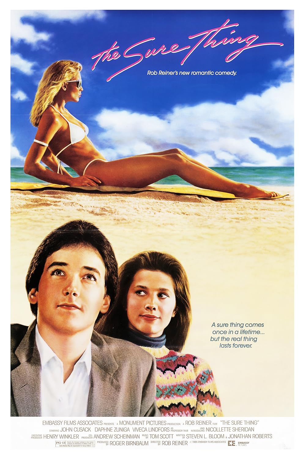 18+ The Sure Thing 1985 English 300MB HDRip 480p Download