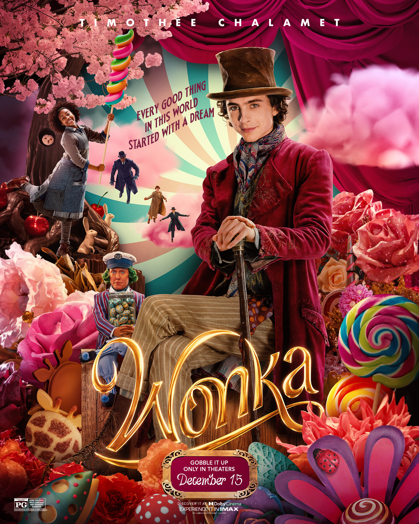Wonka 2023 Hindi (HQ-Dub) 1080p Pre-DVDRip 3.6GB Download