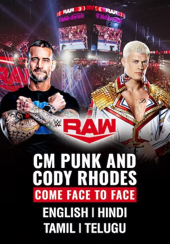 WWE Monday Night Raw (22 January 2024) English 500MB HDTV 480p Download