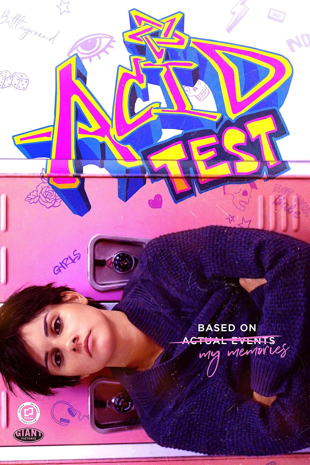 Acid Test 2021 Hindi ORG Dual Audio 1080p 720p 480p HDRip ESub Download