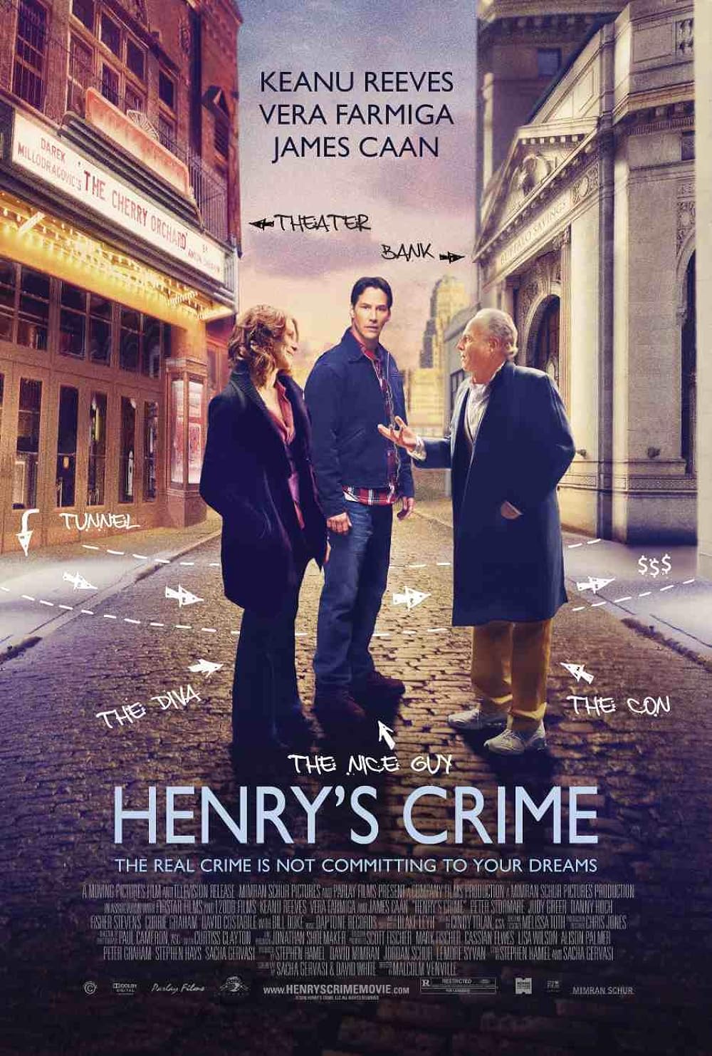 Henry’s Crime 2010 Dual Audio Hindi (ORG) 1080p 720p 480p BluRay ESubs Download