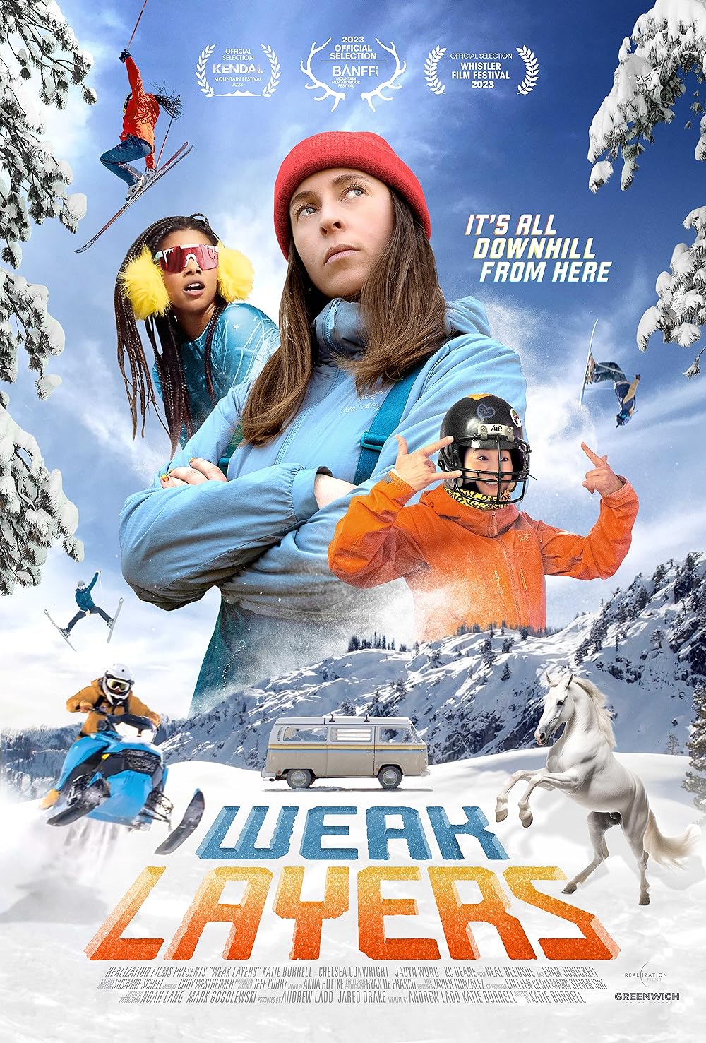 Weak Layers 2023 English Full Movie 1080p 720p 480p HDRip ESubs Download
