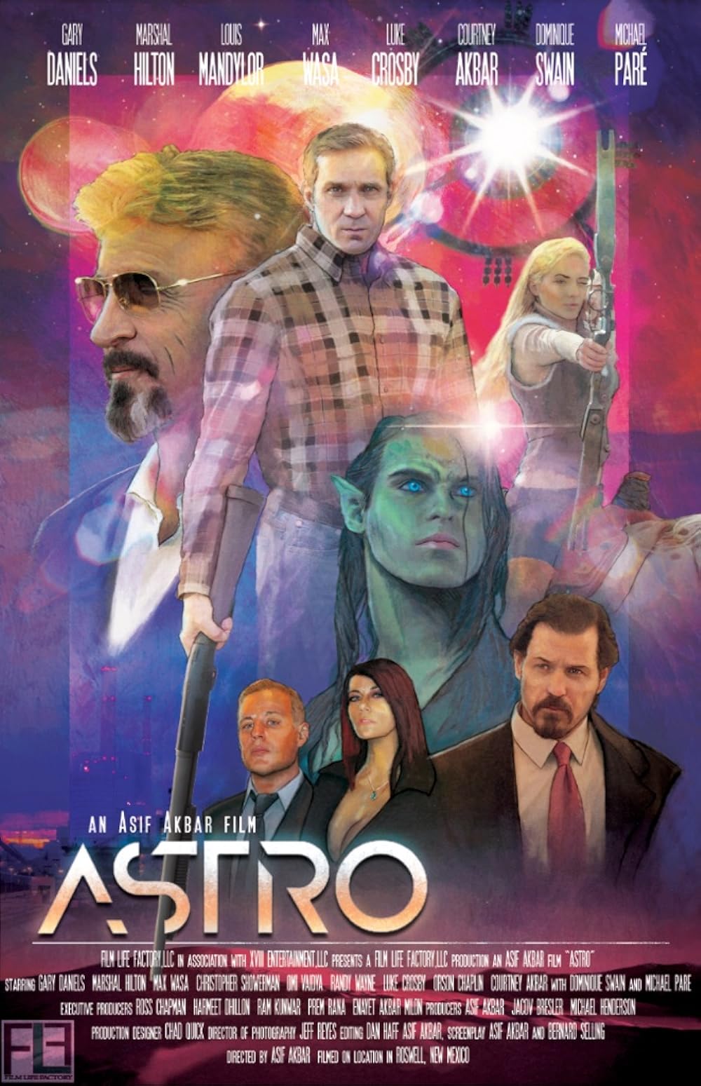 Astro 2018 Hindi ORG Dual Audio 1080p 720p 480p HDRip ESub Download