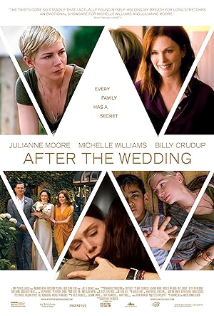 After the Wedding (2019) Hindi ORG Dual Audio 1080p 720p 480p BluRay ESub Download