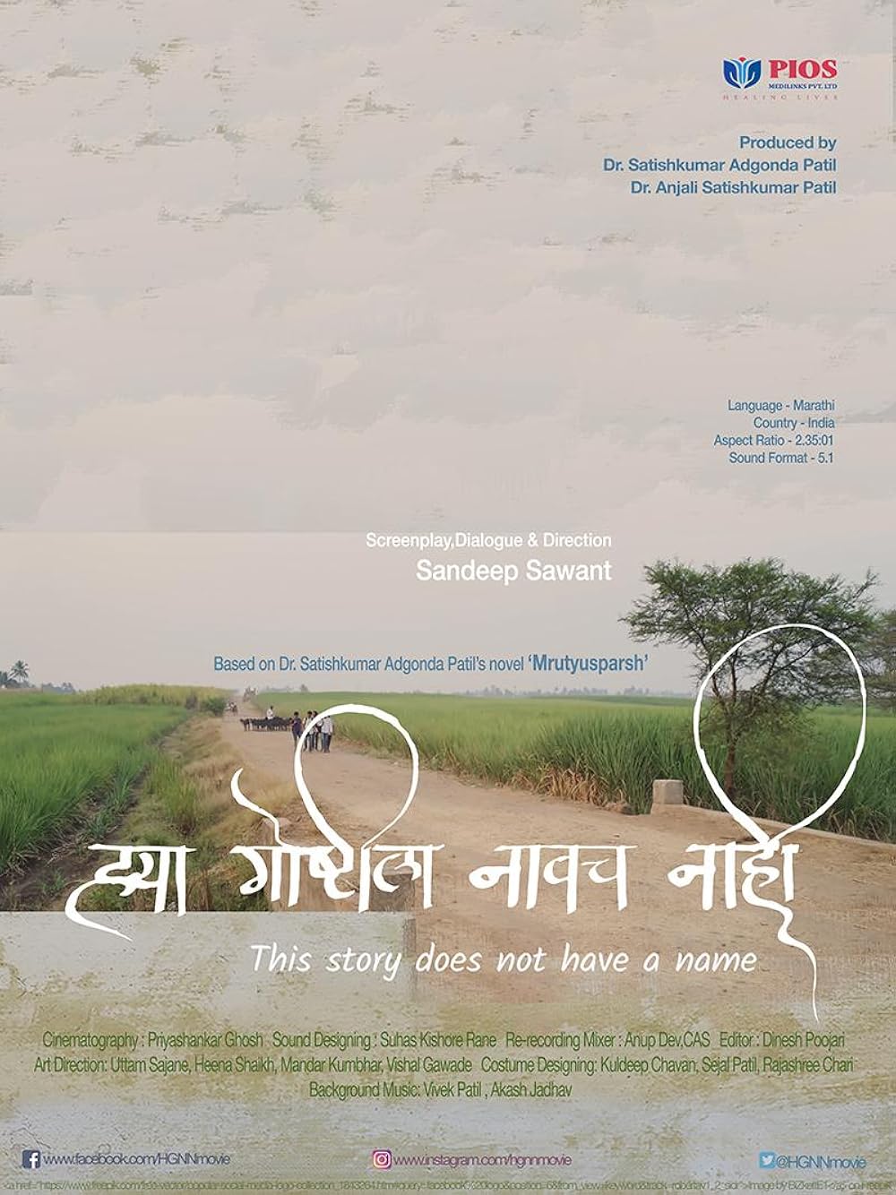 Hya Goshtila Navach Nahi 2024 Marathi 1080p | 720p | 480p HDTS Download